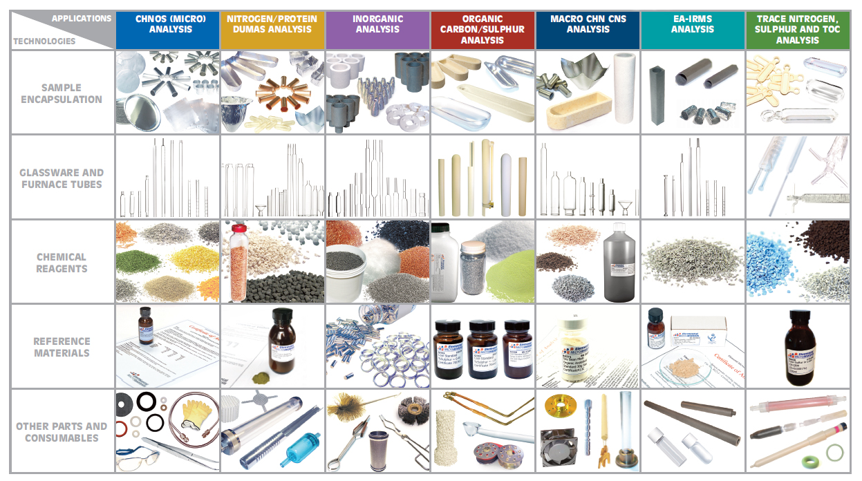 Capability brochure image